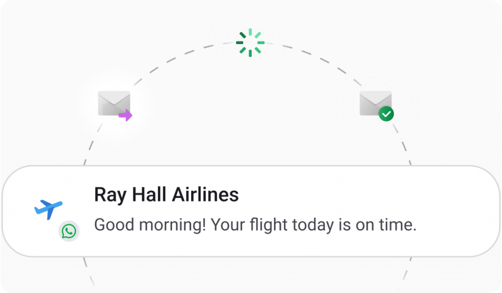Example of an airline flight notification on Mocean’s SMS Messaging Campaign dashboard showing delivery tracking and personalisation tools in the Philippines.